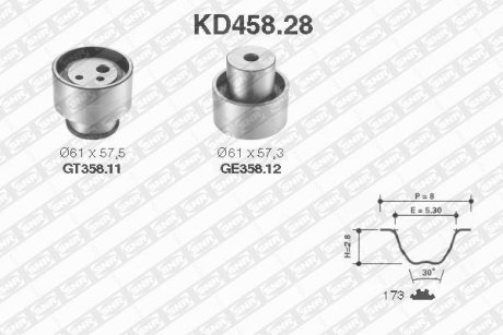 Ремінь ГРМ (набір) SNR SNR NTN KD458.28