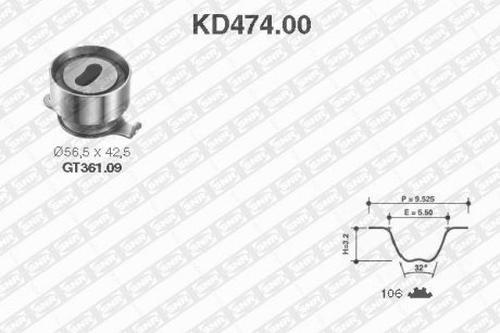 Ремінь ГРМ (набір) SNR SNR NTN KD47400