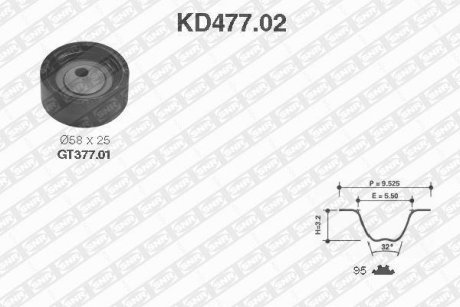 Комплект ремня ГРМ SNR NTN KD47702