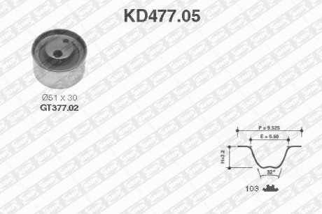 Комплект ремня ГРМ SNR NTN KD47705