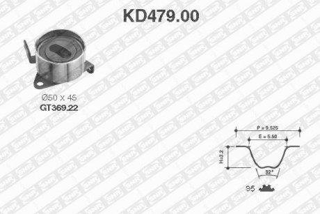 Комплект ремня ГРМ SNR NTN KD47900