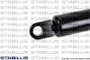 Пружина газова / помещения для груза STABILUS 044989 (фото 3)