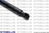 Gas Spring STABILUS 100872 (фото 3)