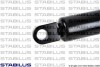 Gas Spring STABILUS 204116 (фото 2)