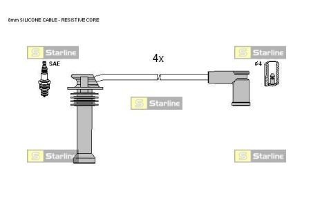 Шланг торомозной STARLINE HAE1220 (фото 1)