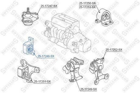 Опора двигуна STELLOX 25-17248-SX