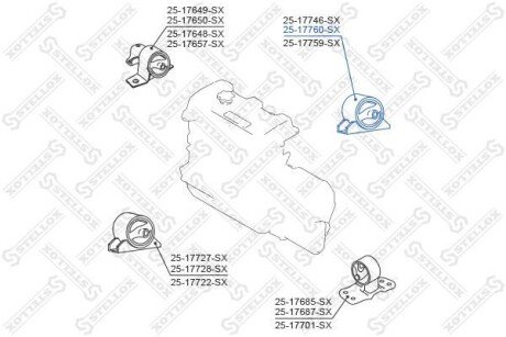 Подушка двигуна задня STELLOX 2517760SX