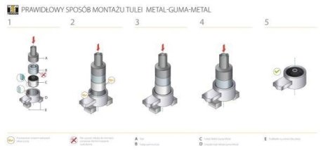 Сайлентблок заднього важеля TED-GUM TEDGUM 00138256