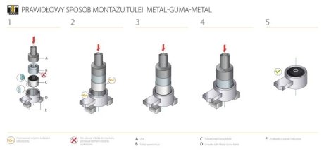 Сайлентблок важеля TEDGUM TED42099