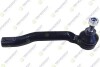 TEKNOROT N791 (фото 1)