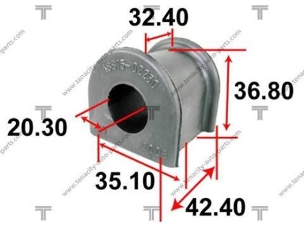 TENACITY ASBTO1051