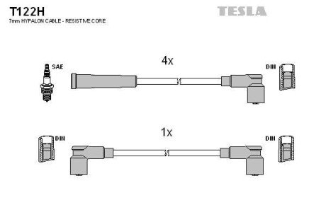 Комплект проводов зажигания TESLA T122H