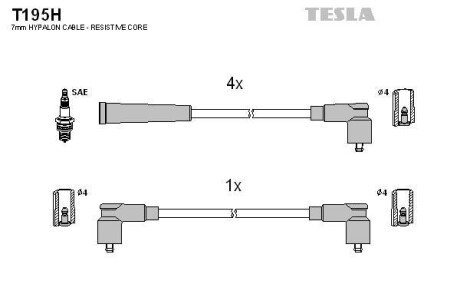 Комплект проводов зажигания TESLA T195H (фото 1)