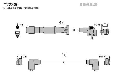 Комплект кабелiв запалювання TESLA T223G