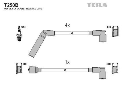 Дроти запалення, набір TESLA T250B