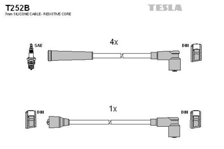 TESLA T252B