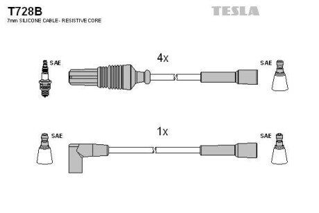 Комплект кабелiв запалювання TESLA T728B