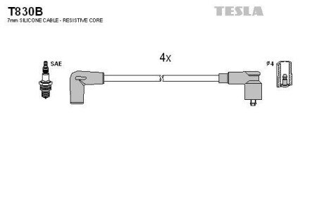 Комплект проводов зажигания TESLA T830B