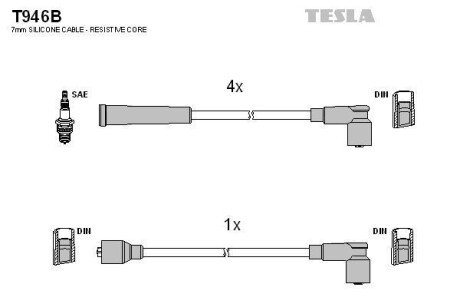 Комплект кабелiв запалювання TESLA T946B