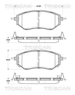 Гальмівні колодки, дискове гальмо (набір) TRISCAN 811068182