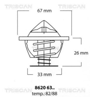 Термостат TRISCAN 8620-6382