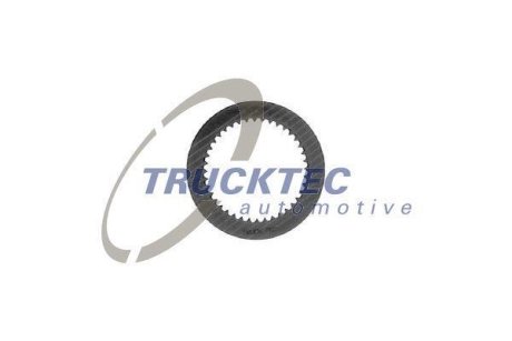 Комплект ламелей, автоматическая коробка передач AUTOMOTIVE TRUCKTEC 0225012