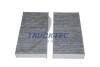Фільтр повітря (салону) AUTOMOTIVE TRUCKTEC 0259079 (фото 1)