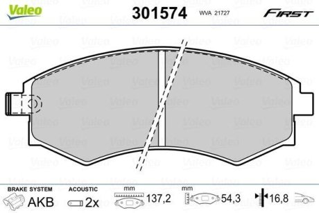 Колодки тормозные передние дисковые Valeo 301574