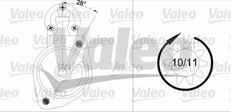 Стартер Valeo 436002