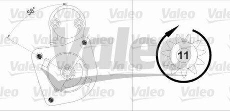 Стартер Valeo 436007 (фото 1)