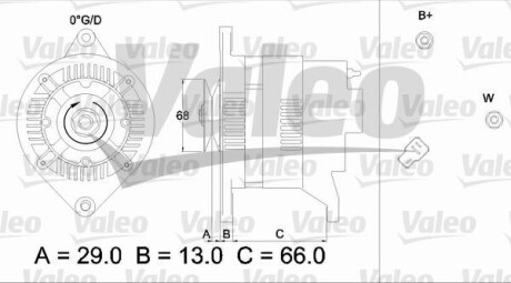 Генератор Valeo 436524 (фото 1)