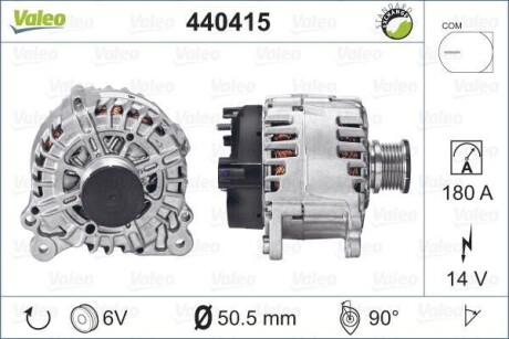 Генератор Valeo 440415