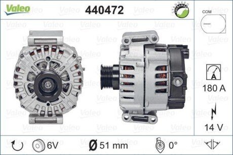 Генератор Valeo 440472 (фото 1)