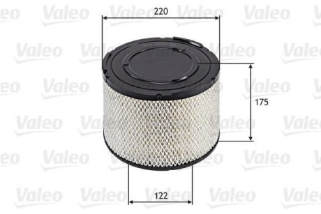 Valeo 585744