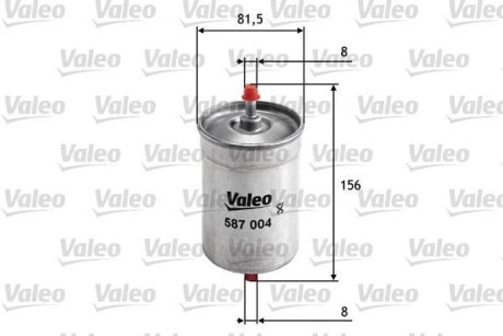 Фільтр палива Valeo 587004