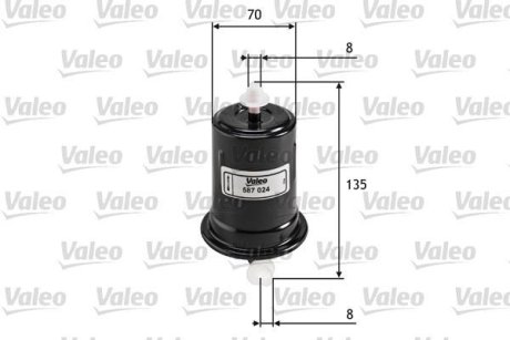 Valeo 587024