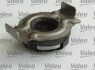Комплект зчеплення IDEA (350_), 12.03- Valeo 826633 (фото 2)