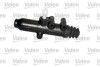Valeo 874527 (фото 1)