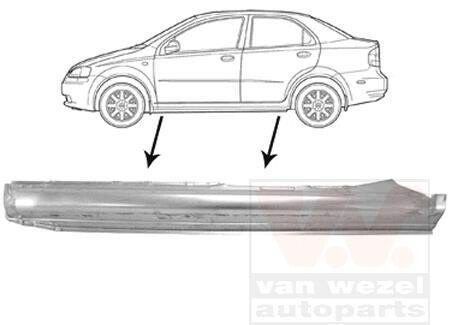 Накладка порога Van Wezel 0815103