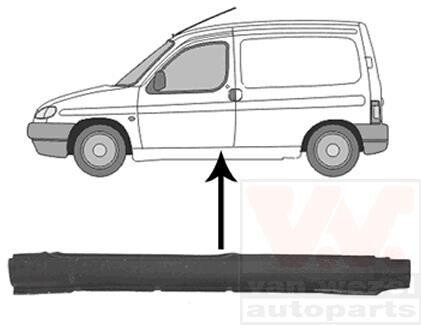 Накладка порога Van Wezel 0903101