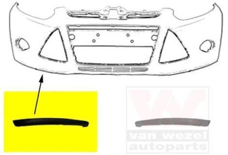 Спойлер Van Wezel 1945502