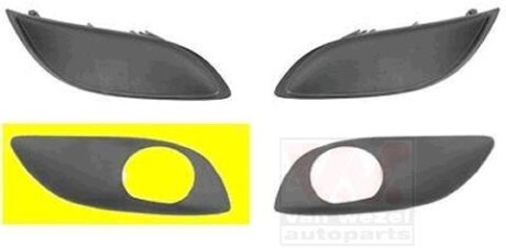 Автозапчасть Van Wezel 5436594