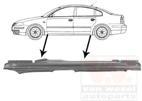 Накладка порога Van Wezel 5836103