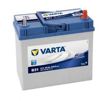 Стартерная аккумуляторная батарея VARTA 545 155 033 3132