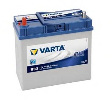 Стартерная аккумуляторная батарея VARTA 545 157 033 3132