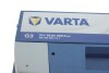 Стартерная аккумуляторная батарея VARTA 595 402 080 3132 (фото 3)