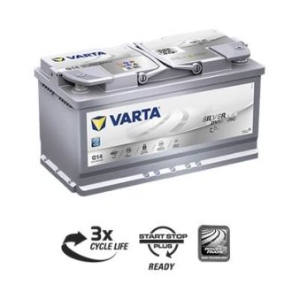 Акумулятор VARTA 595901085