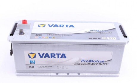 Автозапчасть VARTA 640400080 A722