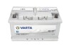 Акумулятор VARTA SD585200080 (фото 3)