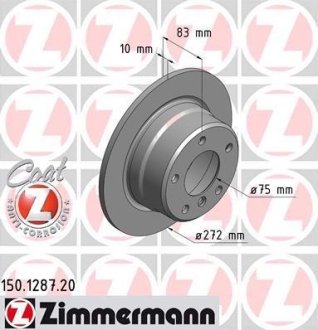 Гальмівний диск ZIMMERMANN 150128720